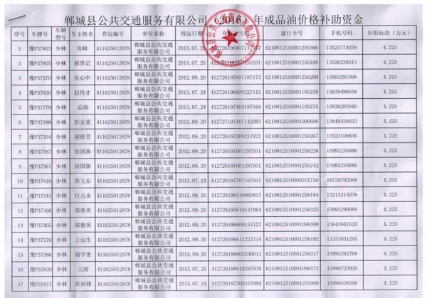 ����2017����й�������Ʒ�ͼ۸���